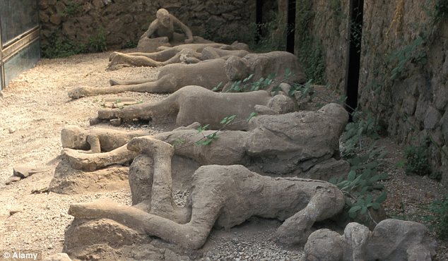 Pompeii People